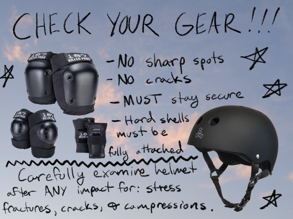 Text reads: "CHECK YOUR GEAR!!! -NO sharp spots -NO cracks -MUST stay secure -Hard shells must be fully attached Carefully examine helmet after ANY impact for: stress fractures, cracks, & compressions." A set of kneepads, elbow pads, wrist gaurds, and a helmet are shown over a background of a sky with clouds.